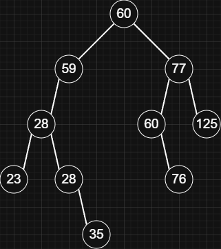 binary-search-tree
