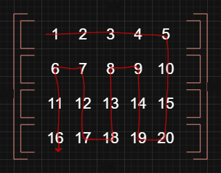 matrix-dfs